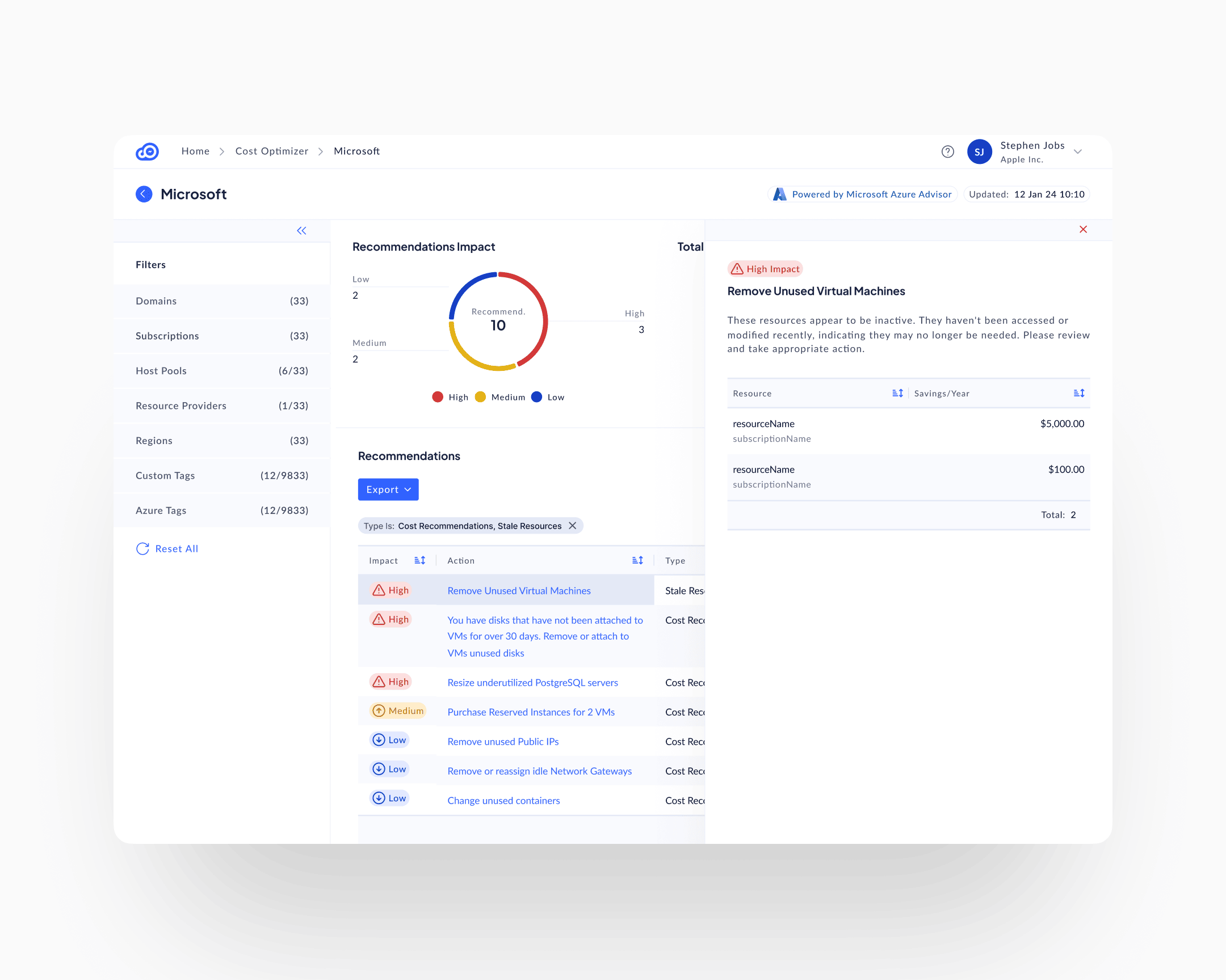 Cost Optimiser at customer level: full left filter rail (Domains, Subscriptions, Host Pools, Resource Providers, Regions, Custom Tags, Azure Tags, each with selection counts against the total available); a Recommendations Impact donut sized by High, Medium, Low; a sorted recommendations list with impact, action, and type per row; a right-side detail panel for the selected recommendation showing the action description and a per-resource savings table