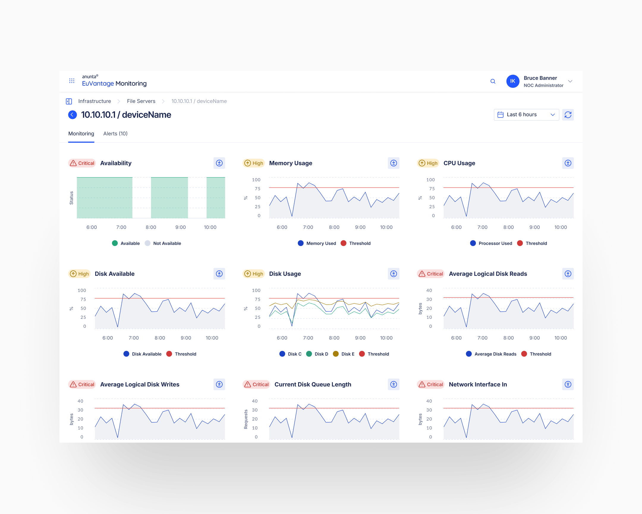 Deep surfaces with the breadcrumb chain (customer, VDI, tenant, subscription) above the content and the scope panel either expanded or collapsed. Orientation by breadcrumbs, density by foldable panel