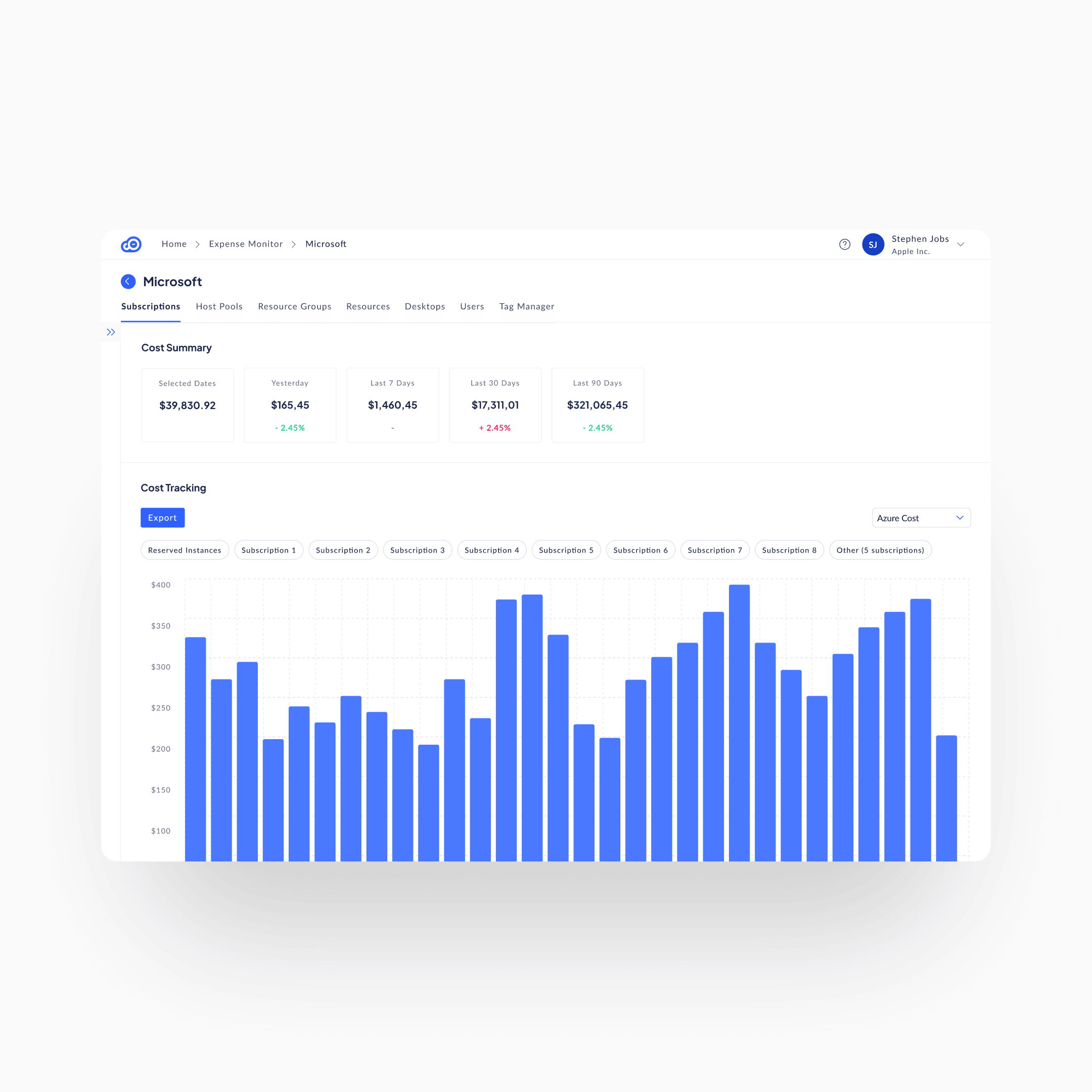 CloudOptimal — expense monitor with cost summary and daily cost tracking