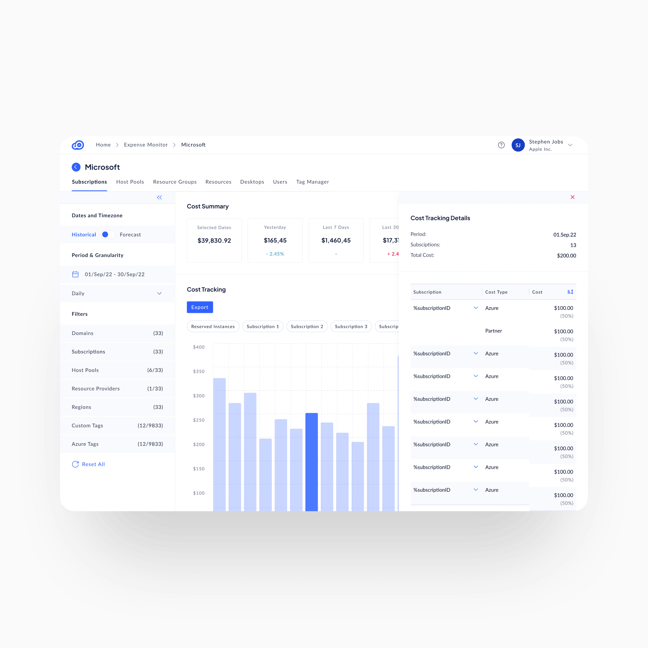 CloudOptimal — expense monitor with the full left filter rail (Domains, Subscriptions, Host Pools, Resource Providers, Regions, Custom Tags, Azure Tags) and a Cost Tracking Details panel triggered by clicking a chart bar