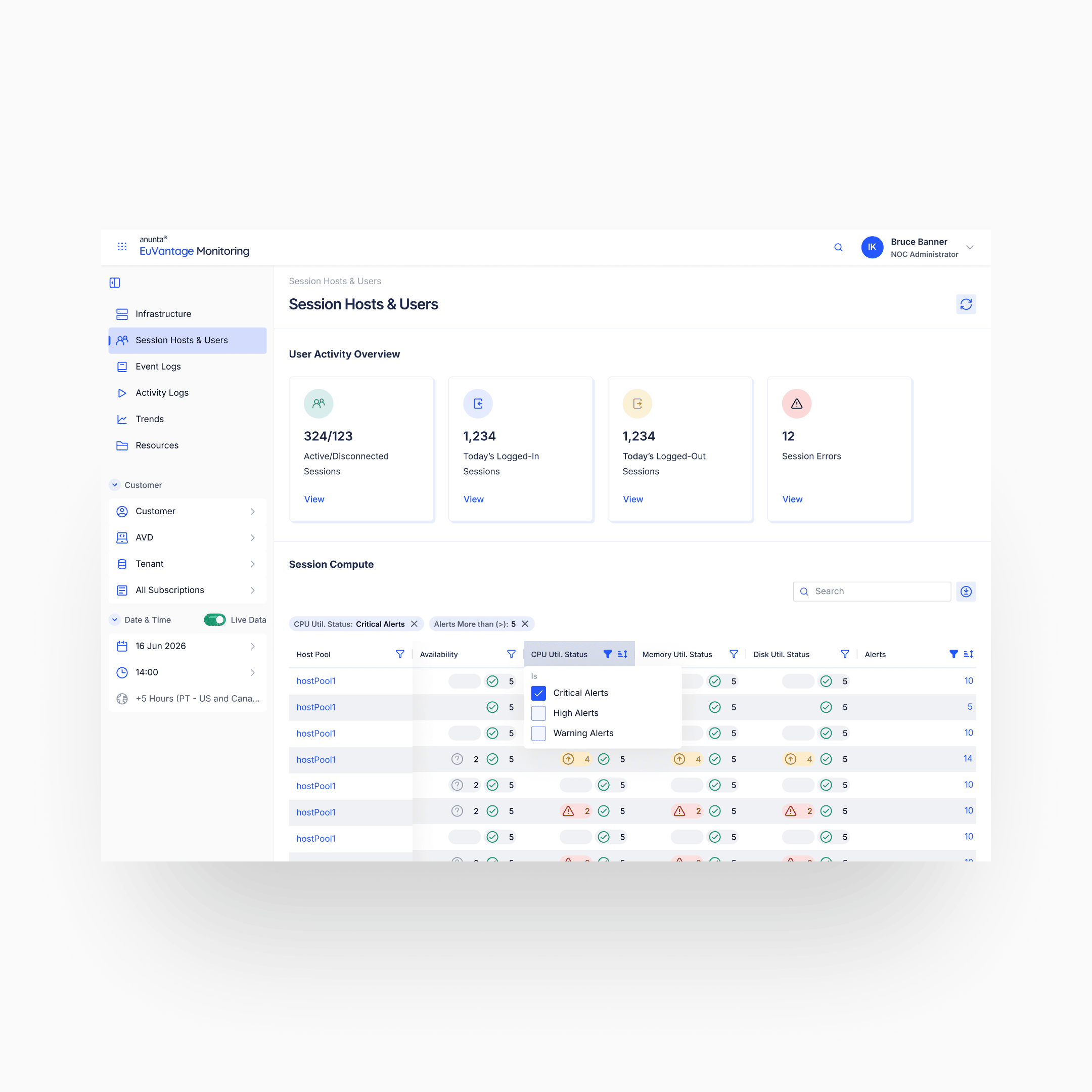 EuVantage — Change Management on the same foundation